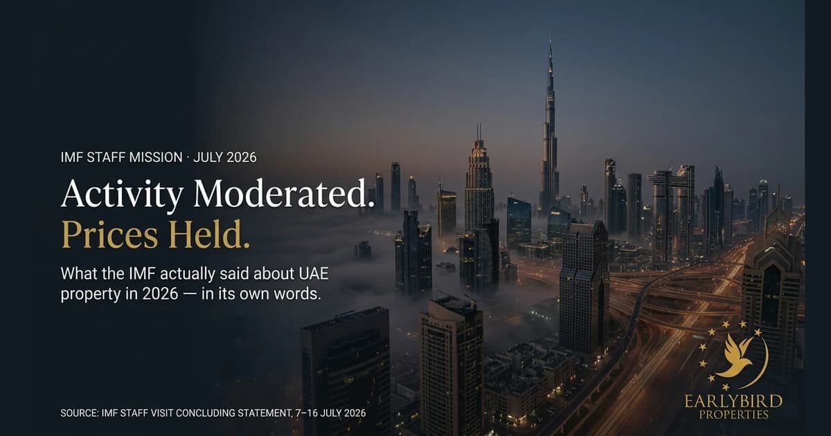 IMF Dubai Real Estate Outlook 2026: What the Fund Said
