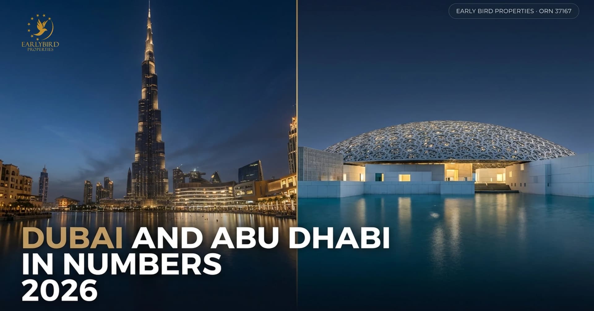 UAE Property Market September 2026: Dubai and Abu Dhabi in Numbers