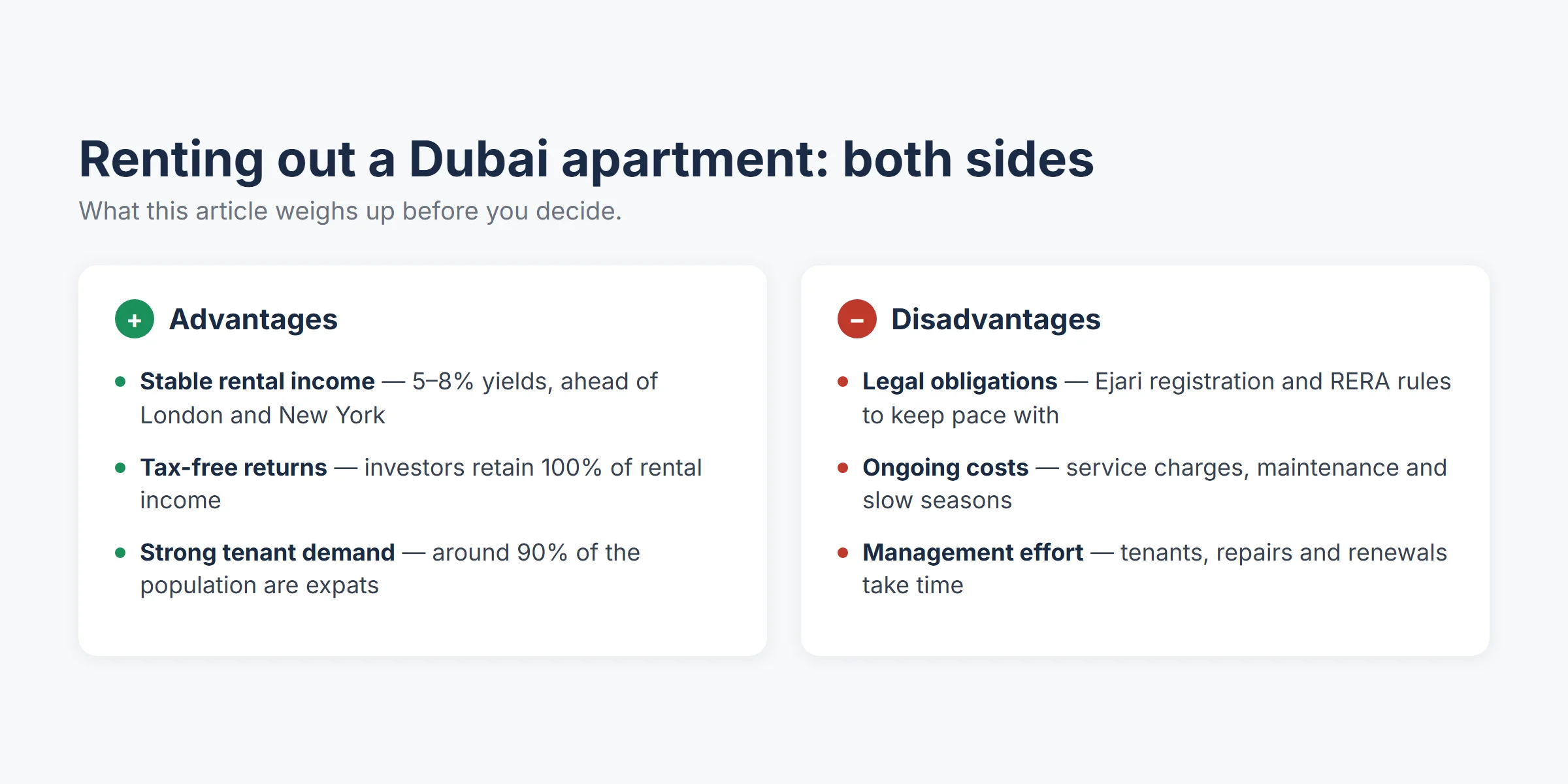 Advantages and disadvantages of renting out a Dubai apartment