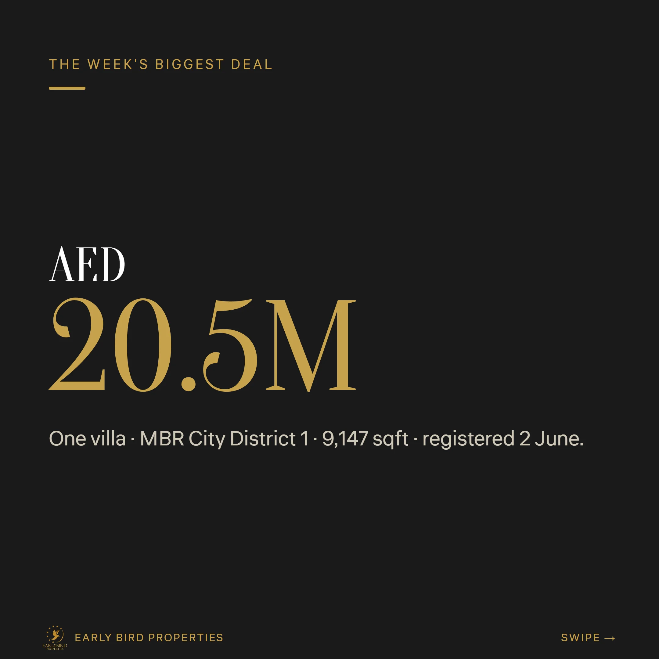 Dubai's biggest villa deal June 2026 — AED 20.5M in MBR City District 1