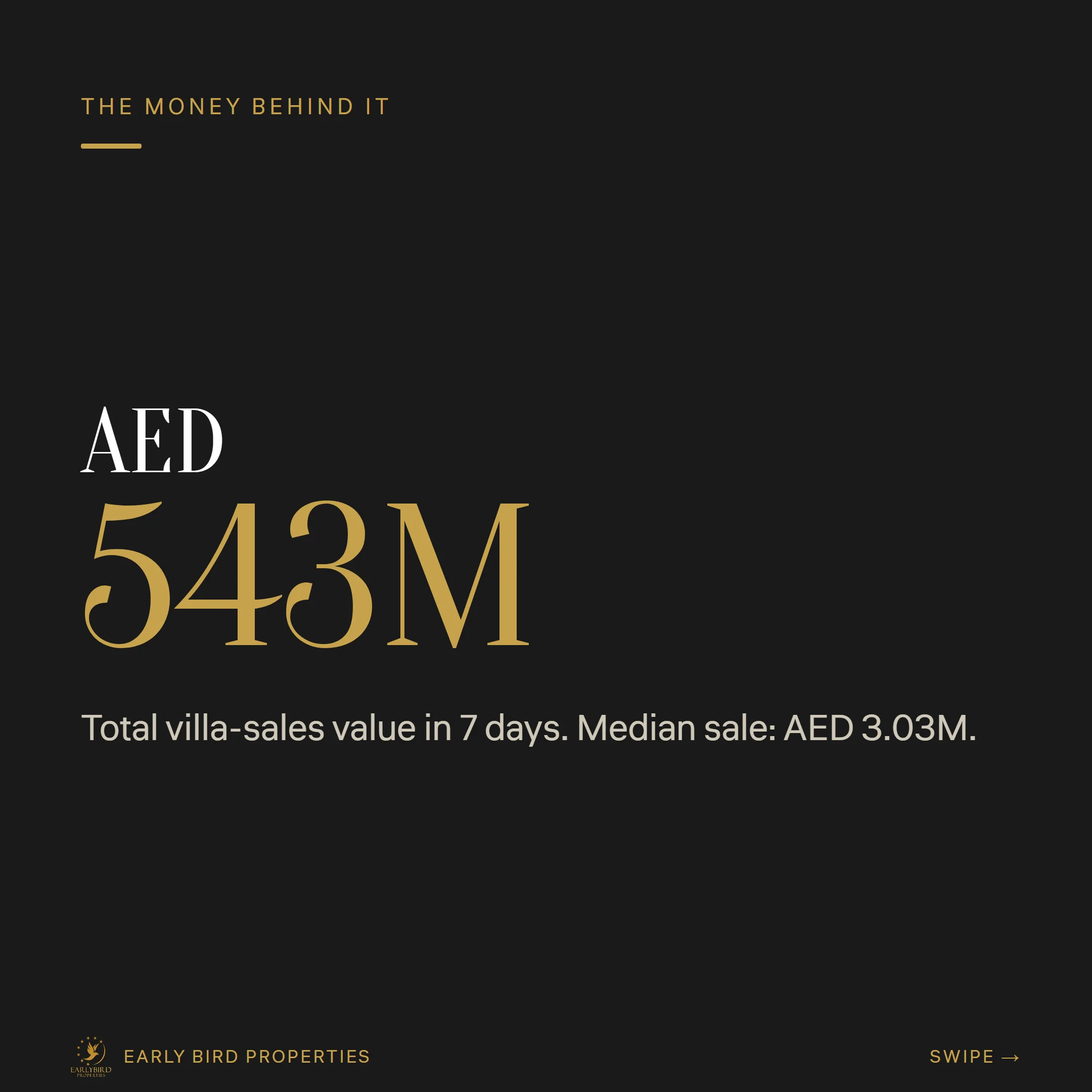 AED 543M total Dubai villa sales value, 1-8 June 2026